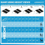 LEMNISCATE 2FT Wheelchair Ramps - Image 3