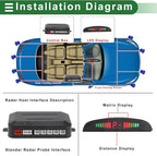 Motoforti Universal Car Auto Vehicle Reverse Backup Radar System Reverse - Image 3