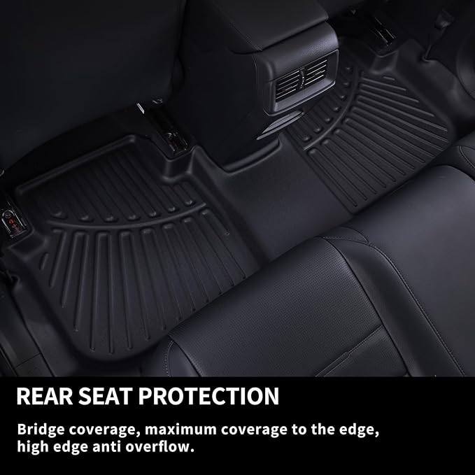 Floor Liners & Cargo Liners & Backrest Mat - Image 4