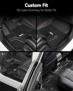 3W Floor Mats & Cargo Liner Fit - Image 3