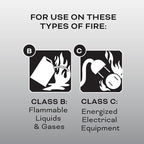 Kidde Auto Fire Extinguisher for Car & Truck, 3.2 Lbs., Dry Chemical - Image 3