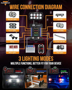 Auxbeam 8 Gang Switch Panel RB80 Toggle Momentary Pulsed RGB Dimmable Switch - Image 3