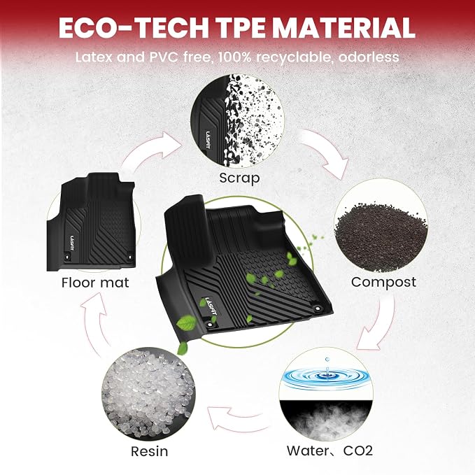 LASFIT Floor Mats for Acura MDX All Weather Floor Liner TPE Custom Fit Car Mats - Image 5