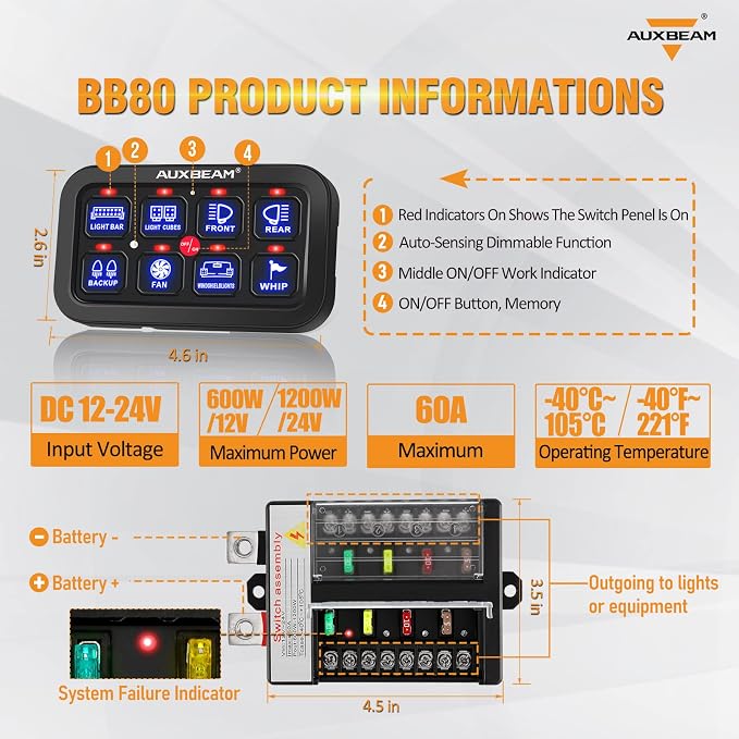 Auxbeam 8 Gang Switch Panel BB80, Universal Circuit Control Relay System Box - Image 2