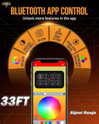 Auxbeam 8 Gang Switch Panel AC-800 Bluetooth RGB Switch Pod - Image 3