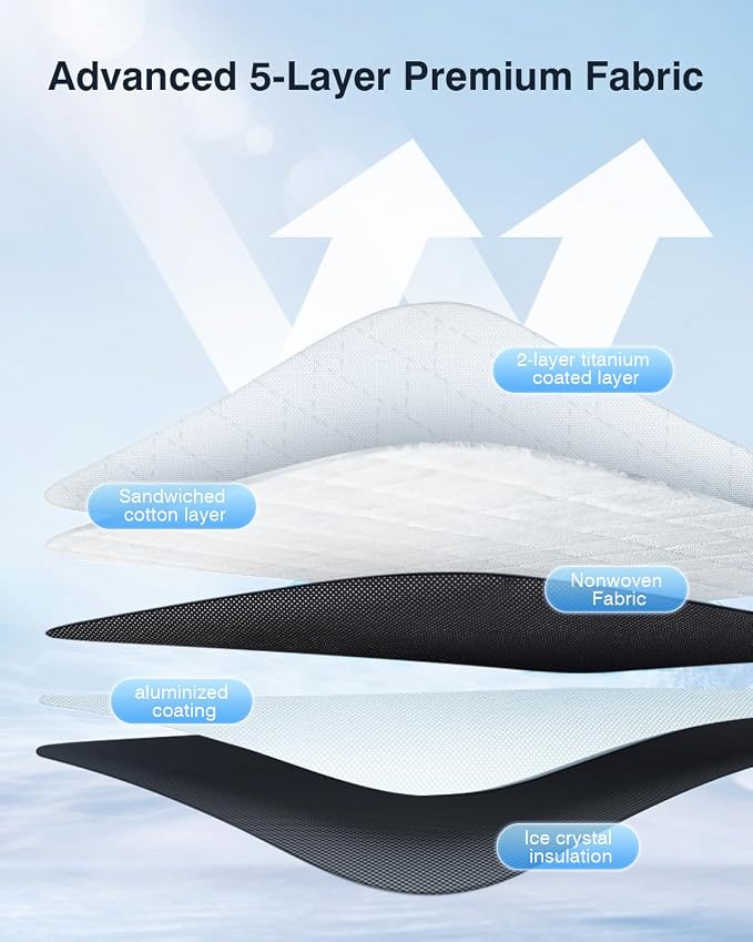 5-Layer Windshield Sunshade Fits - Image 3
