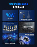 NOVSIGHT 9005 Fog Light Bulbs, 600% Brightness, 40000 Lumens, 140W 6500K Cool - Image 6