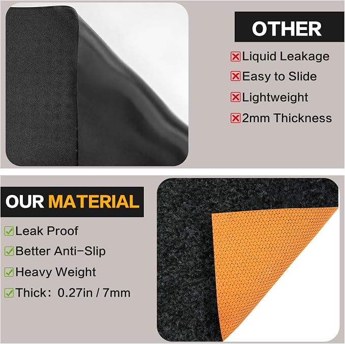 Oil Spill Mat, 64 x 32 Inch Garage Floor Mat Heavy Duty Absorbent Oil Pad - Image 4