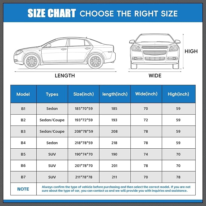 Hail Protector Car Cover, Outdoor Anti Hail Car Covers Thick Multi-Layered EVA - Image 6