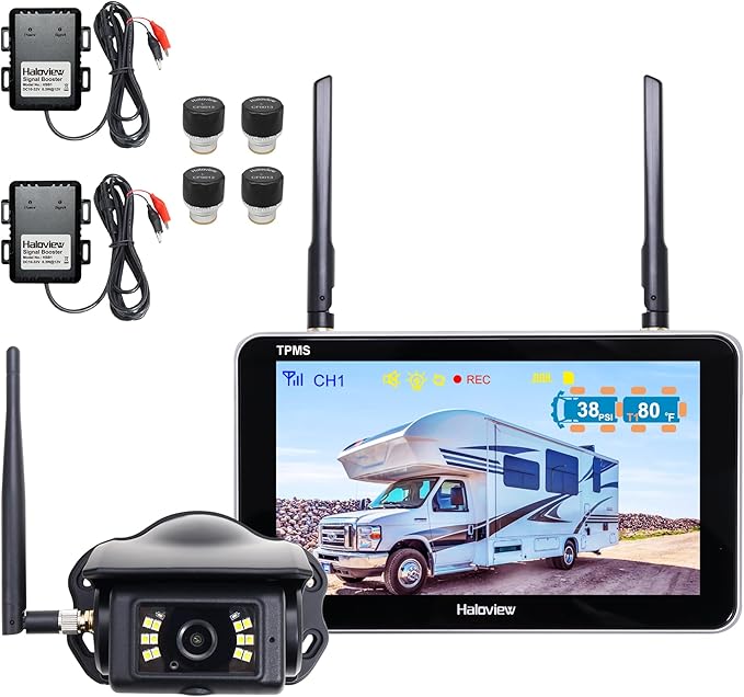 Haloview Byte Tango BT7 TPMS by Haloview