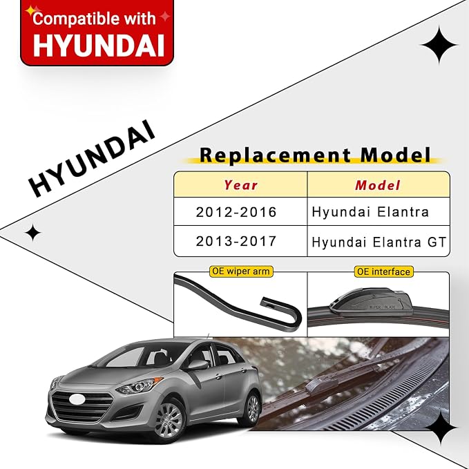 Windshield Wiper Blades Replacement - Image 2