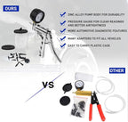 Hand Vacuum Pump Brake Bleeder Kit - Image 4