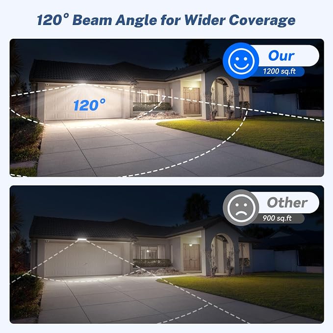 100W LED Shop Light, 11000LM Plug in Garage Light - Image 3