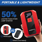 TM16E2 Car Jump Starter 7000Ah Jump Starter Battery Pack - Image 5