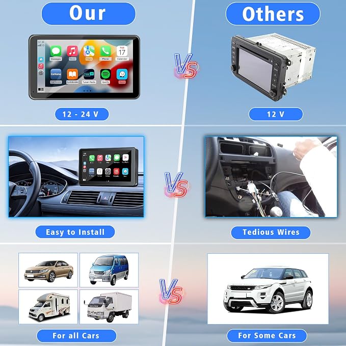 Portable Wireless with Apple CarPlay and Android Auto Screen - Image 3