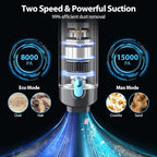 Handheld Vacuum Cordless 15000PA Car Vacuum 3-in-1 Hand Held Vacuums 1.1 Pounds - Image 2