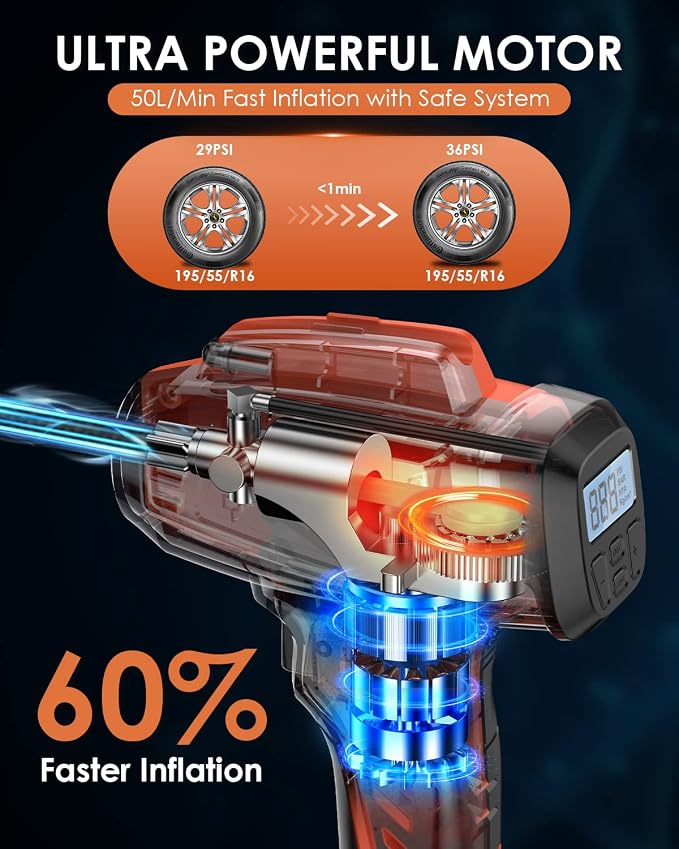 Tire Inflator Air Compressor, 21V Cordless Car Tire Pump - Image 2
