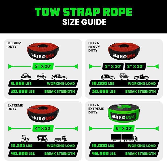 Rhino USA Recovery Tow Strap - Image 5