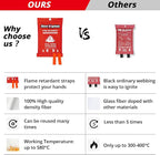 SecuCaptain Emergency Fire Blanket - Image 5