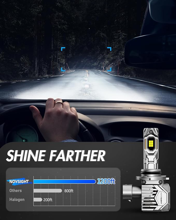 NOVSIGHT H11 9005 LED Fog Light Bulbs, 100000 Lumens, 6500K Cool White Light - Image 3