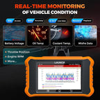 LAUNCH Creader Elite V2.0 for Land Rover Jaguar OBD2 Scanner, Bi-Directional - Image 5