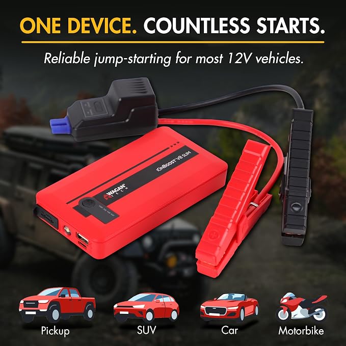 Wagan EL7601 iOnBoost V8 Slim Jump Starter 1200A Peak 12V Portable Lithium Car - Image 3
