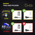 Kensun AC/DC Tire Inflator Pump - Image 2