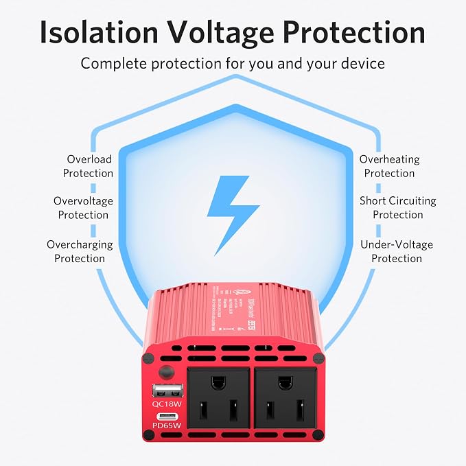 BESTEK 300W Car Power Inverter - 12V DC to 110V AC Converter - Image 6
