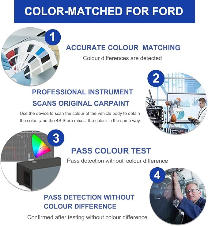 Oxford White Touch Up Paint for Ford -Exact Match–Chips and Nicks Car Paint - Image 7