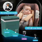 SHAREWIN Electric Cooler & Warmer - Image 9