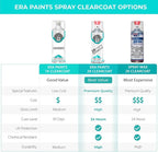 ERA Paints 2K High Gloss Automotive Clear Coat Spray/Aerosol Can – Professional - Image 3
