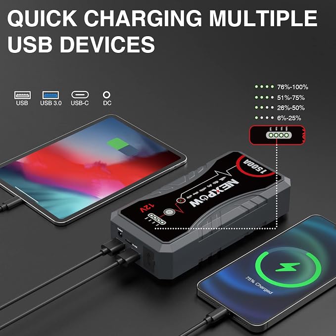 NEXPOW Car Jump Starter Car Battery Jump Starter Pack 1500A Peak Q10S - Image 3