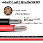 6 Gauge Wire - iGreely 30 FT Red & 30 FT Black 6 Gauge Tinned Copper Electrical - Image 2