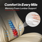 Coverland Custom Car Seat Covers Compatible - Image 3