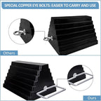 2 Packs Rubber Heavy Duty Wheel Chocks - Image 3