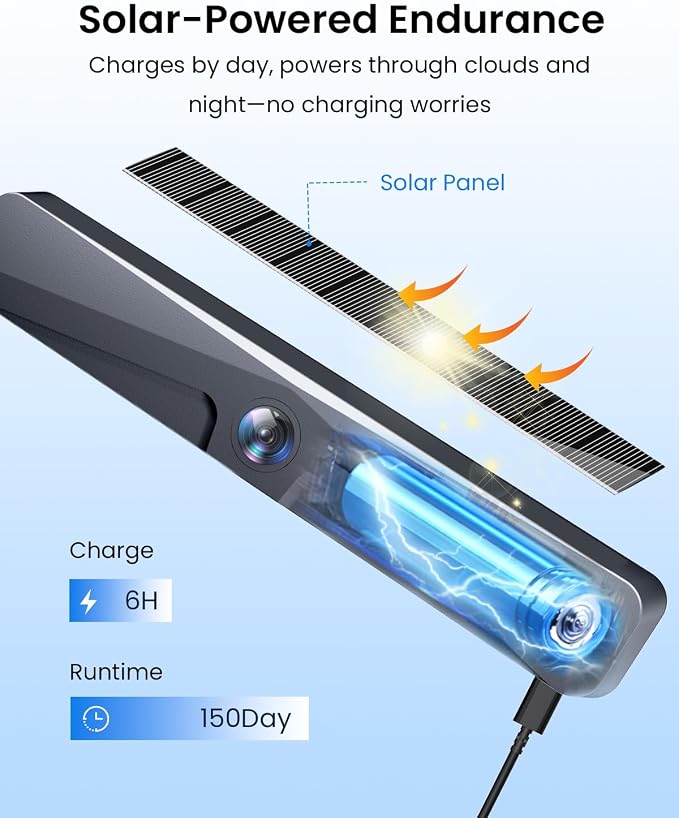 Backup Camera, Solar Wireless Backup Camera - Image 3