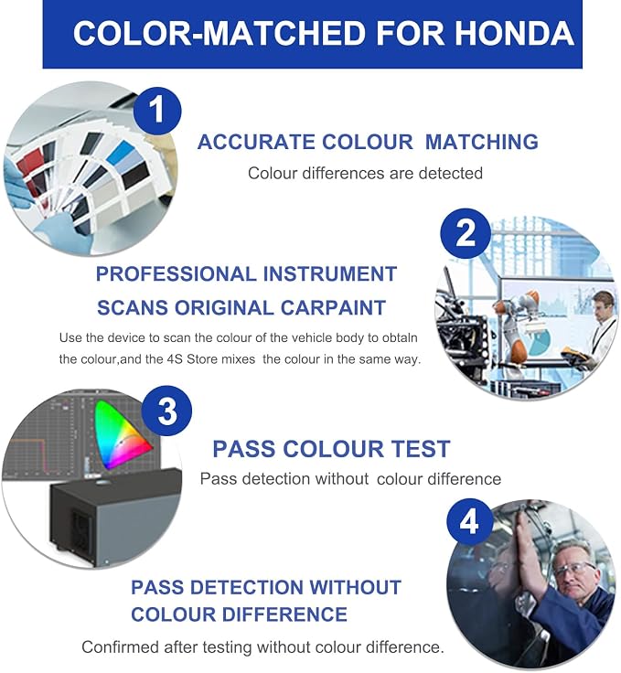 Sonic Gray Pearl Touch Up Paint - Image 7