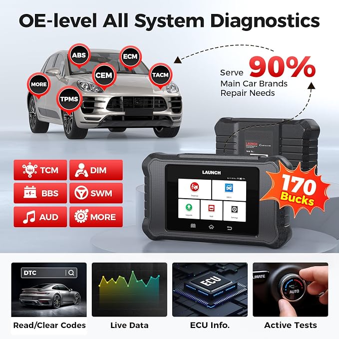 LAUNCH X431 Creader Elite 2.0 FGC OBD2 Scanner, Bi-Directional Scan Tool - Image 3