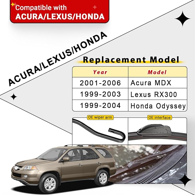 Windshield Wiper Blades Replacement - Image 2