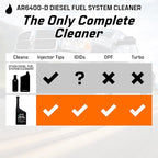 Archoil AR6400-D Diesel Fuel System Cleaner - Image 6
