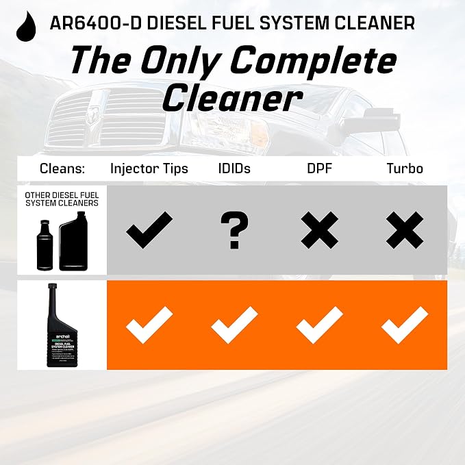 Archoil AR6400-D Diesel Fuel System Cleaner - Image 6