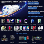 USB C Car Charger, Bangfun 65W 4 Port Dual 12V USB C & USB A Car Cigarette - Image 7