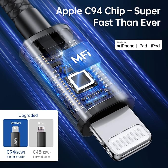 Syncwire iPhone Car Charger 32W Super Fast Car Charger iPhone Cigarette Lighter - Image 2