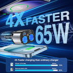 5 in 1 USB C Car Charger Adapter - Image 4