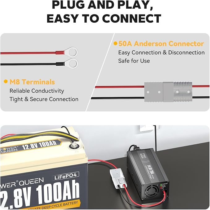 Power Queen 14.6V 20A LiFePO4 Battery Charger, 2-Stage Automatic Smart Battery - Image 2