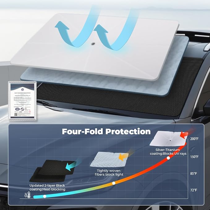 Windshield Sun Shade Umbrella Compatible - Image 7