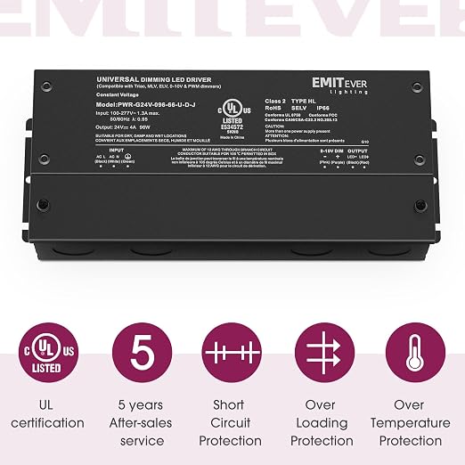 EMITEVER Dimmable Led Driver, 2 Packs 96W AC 110V-277V to DC 24V Transformer - Image 7