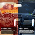 INSAUTO for VW Jetta 2020 Windshield Sun Shade Sunshade 2 Layers Front Window - Image 3