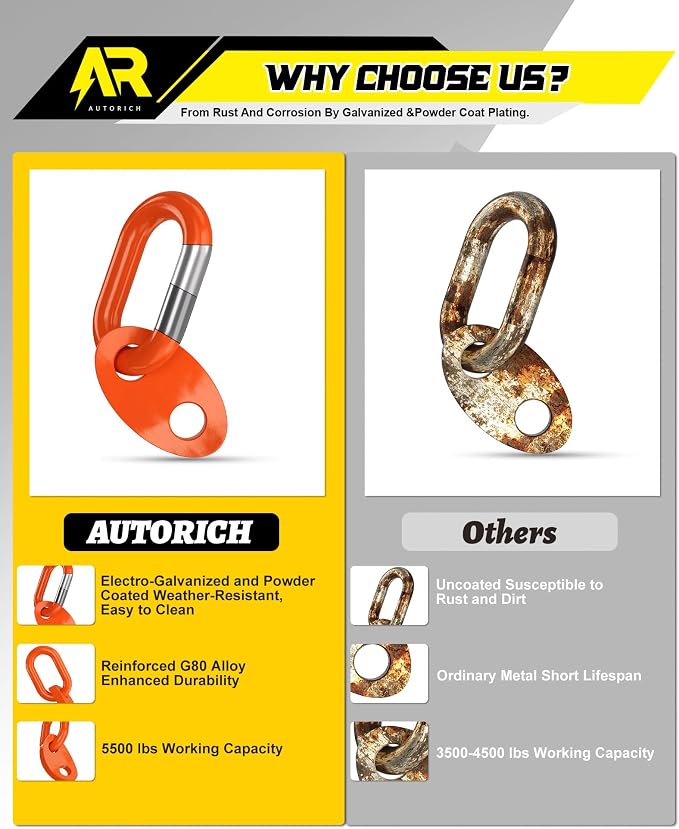 7100 Lifting Bracket Set for Engine - Image 4