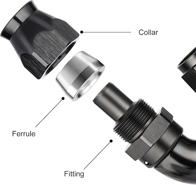 EVIL ENERGY 12AN 180 Degree PTFE One Piece Full Flow End Hose Fitting Aluminum - Image 2